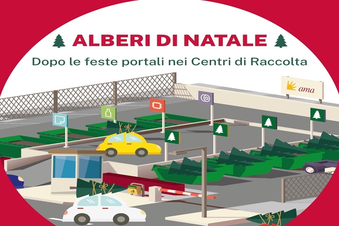 Raccolta degli Alberi di Natale a Roma fino al 18 gennaio