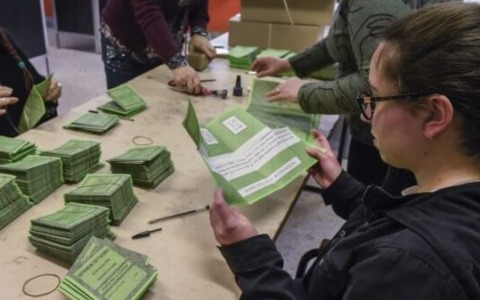 Referendum sulla giustizia: il No trionfa nel Lazio, a Roma raggiunge il 60,31%. Sì prevale nelle province