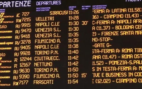 Interruzione sulla linea Alta Velocità Napoli-Roma, ritardi fino a 180 minuti